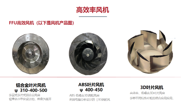 EC直流風機哪家強？藍天風機幫你忙！